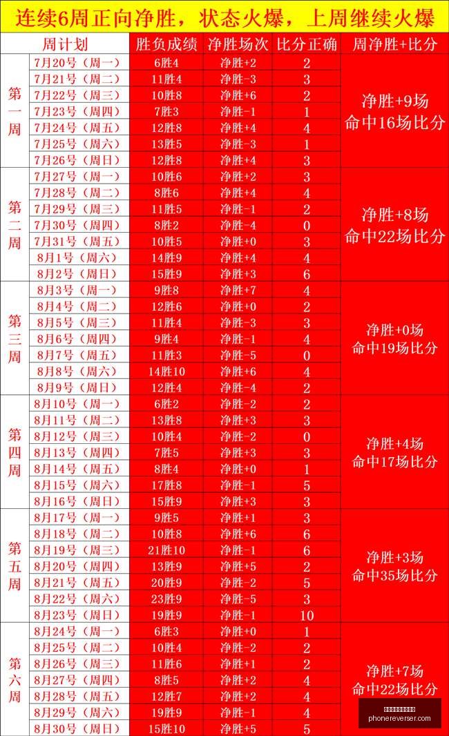日沪深涨停,海鸥住工连,涨六日深度,世界杯免费直播高清官网,世界杯免费直播高清App,世界杯免费直播高清下载,世界杯免费直播高清直播,世界杯免费直播高清网页版